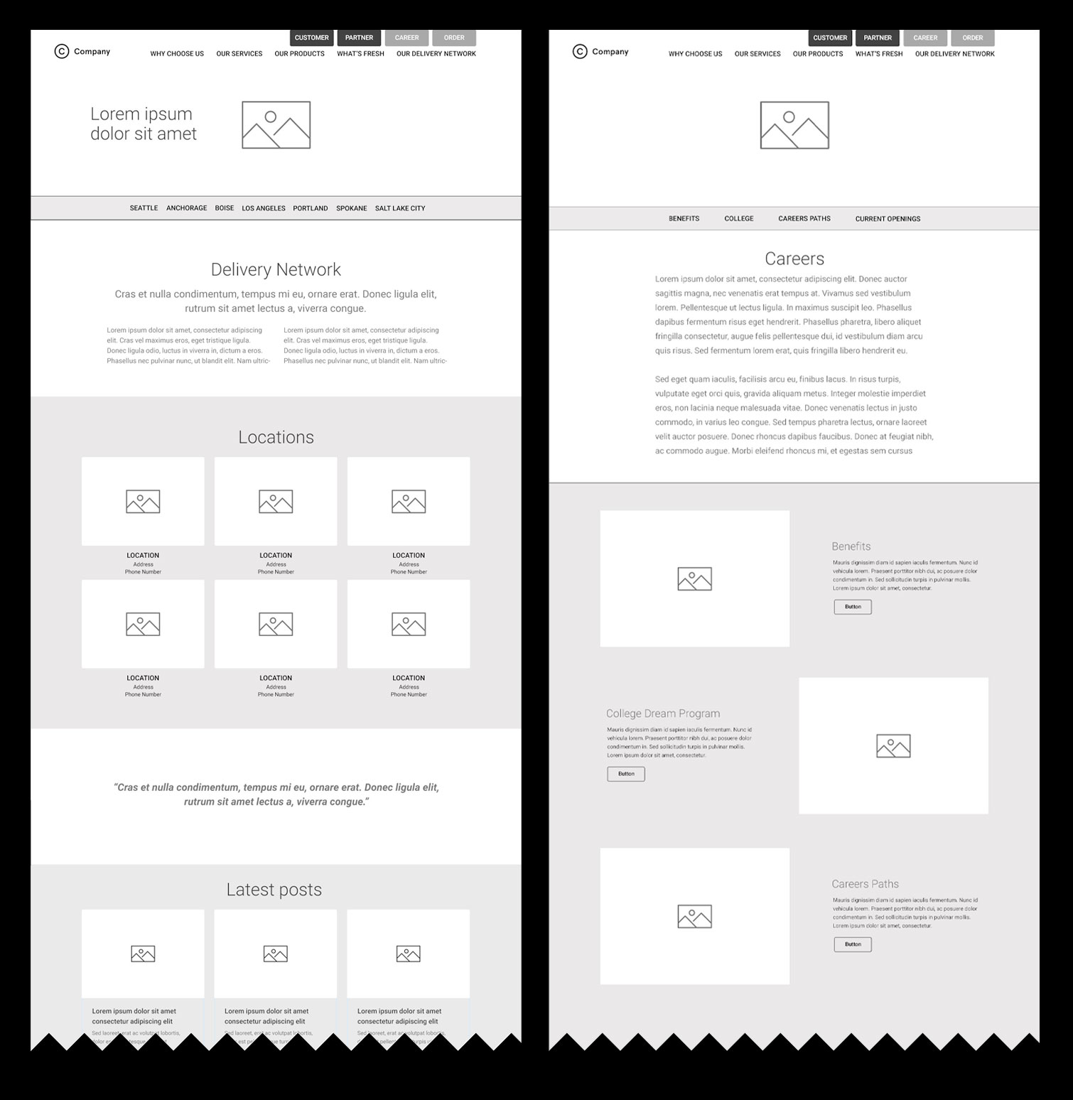 Wireframe Examples